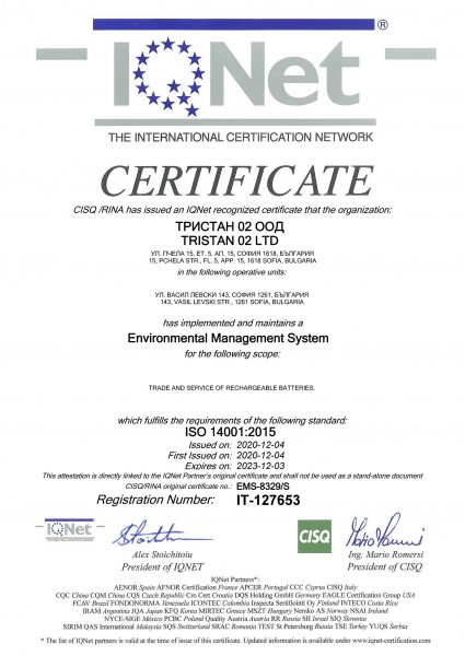 14001 Certificate